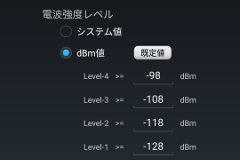 dgxx